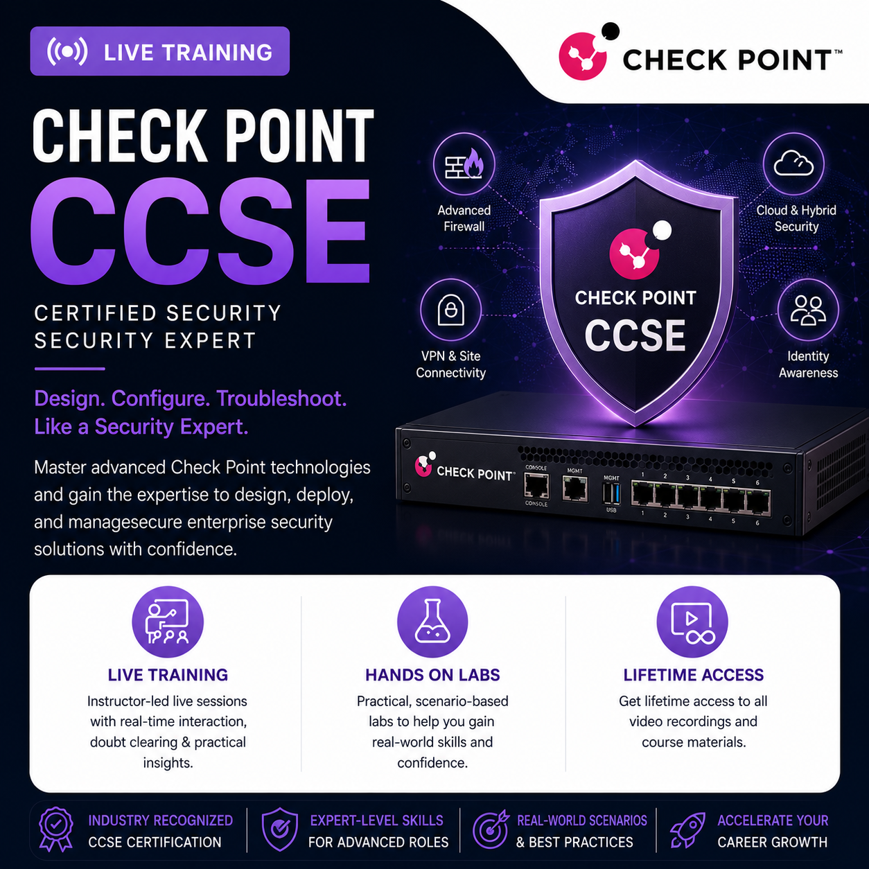 Check Point CCSE Certification