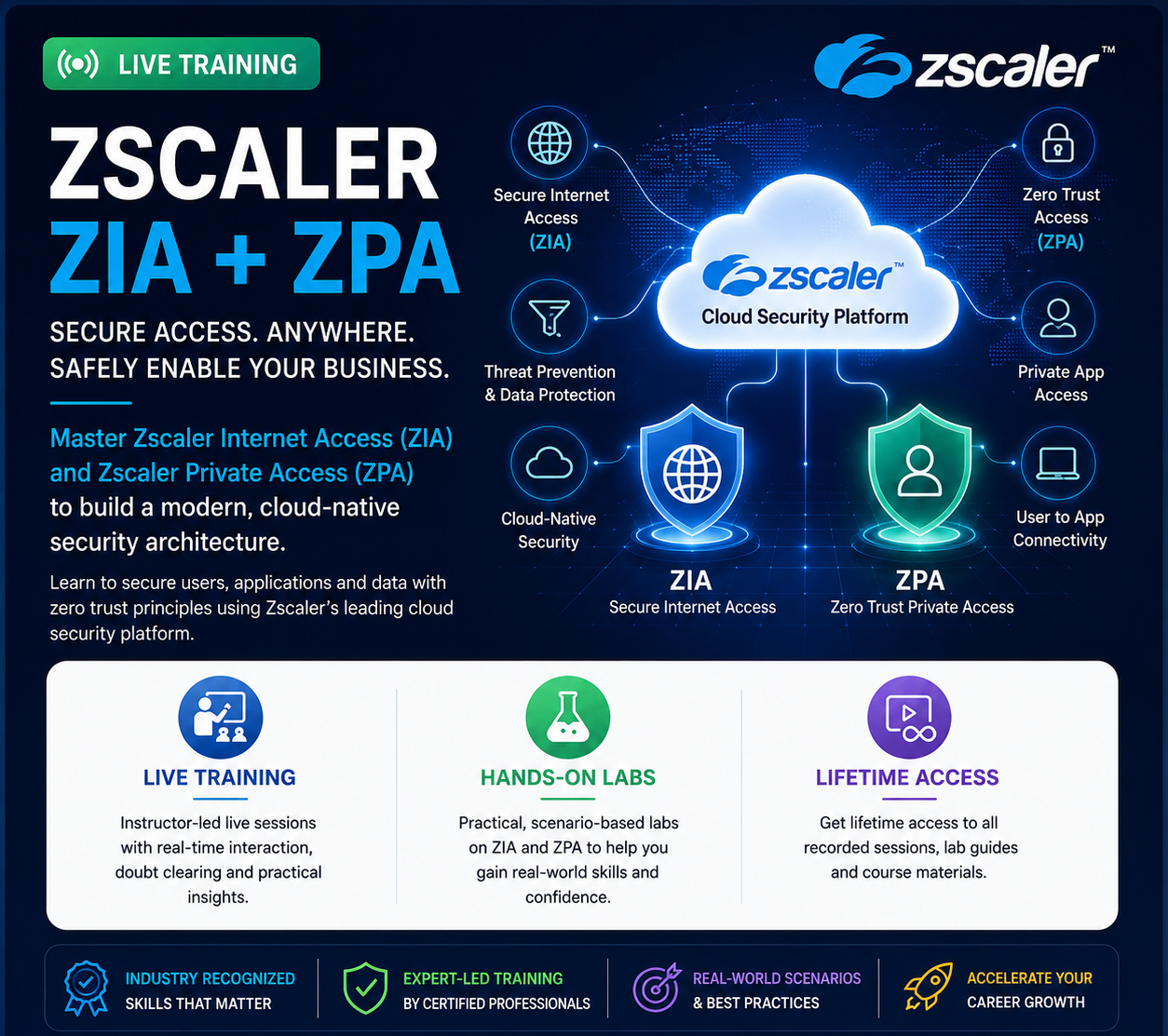 Zscaler ZIA ZPA ZDX Engineer Certification